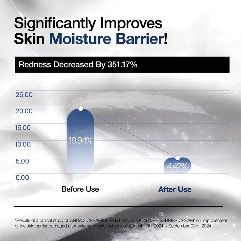 3 Ceramide Panthenol Moisture Barrier Cream - 100ml