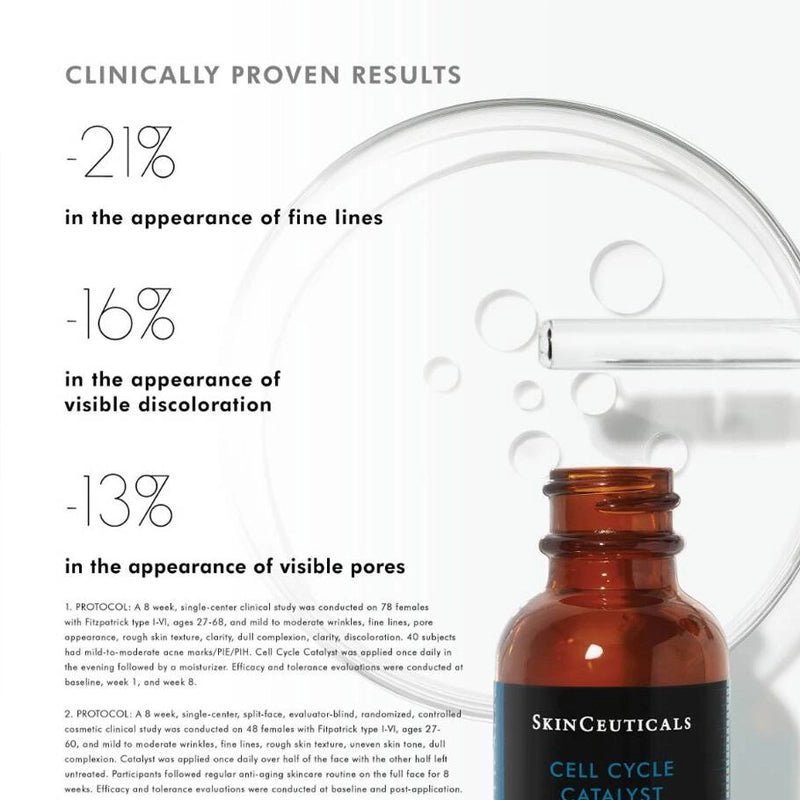 Cell Cycle Catalyst Exfoliating Anti-Aging Skin Renewal Serum - 30ml