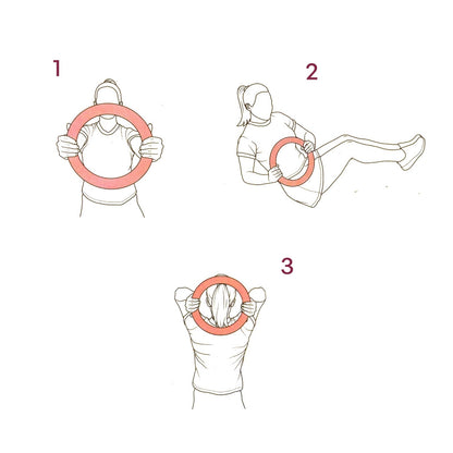 Non-Slip The Power Ring - 4.5kg