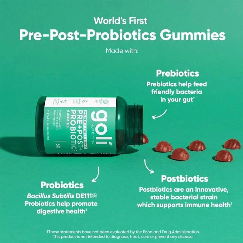 Zero Sugar Pre+Post+Probiotics Lemon Lime Gummies - 60pcs