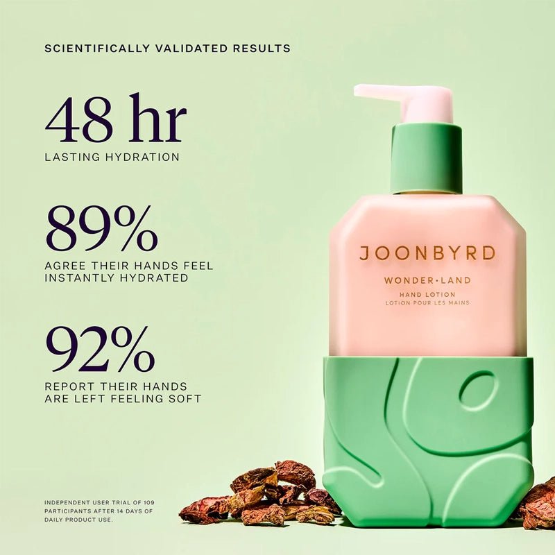 Wonder·Land 48hr Moisturizing Hand Lotion - 300ml