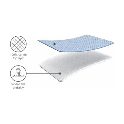 Pocket Folding Table-Top Ironing Board with Iron Storage - 90cm, Grey