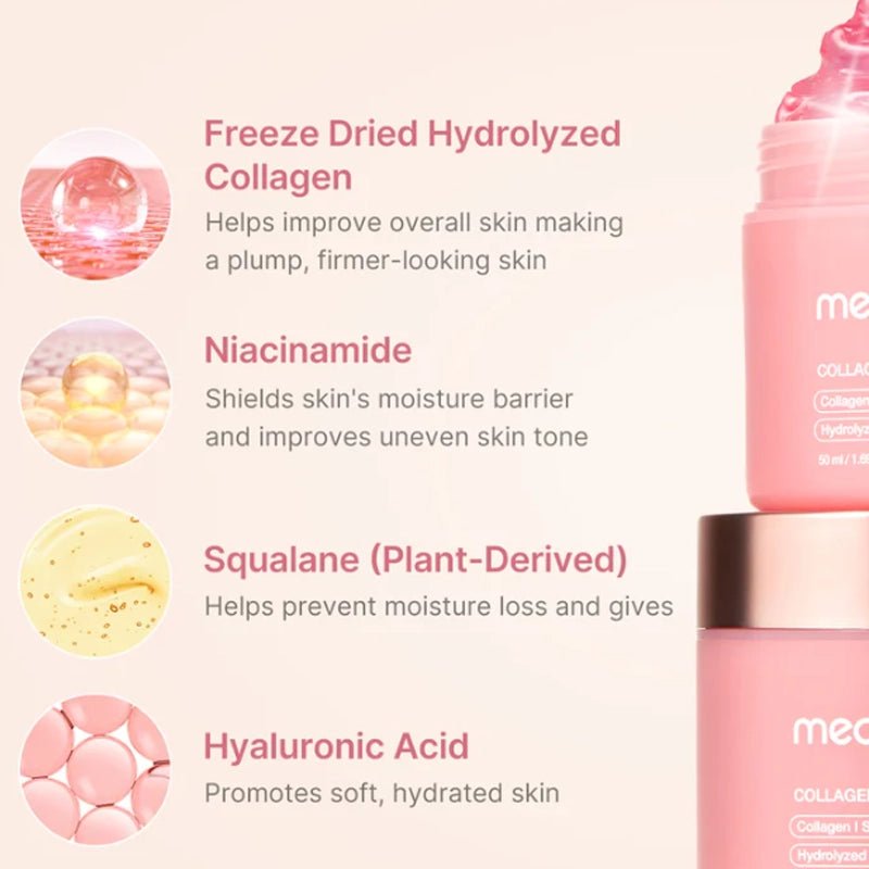 Collagen Niacinamide Jelly Cream - 110ml