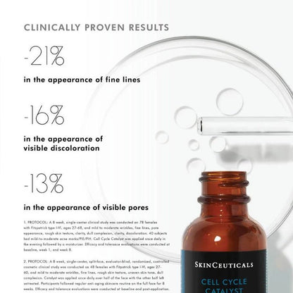 Cell Cycle Catalyst Exfoliating Anti-Aging Skin Renewal Serum - 30ml