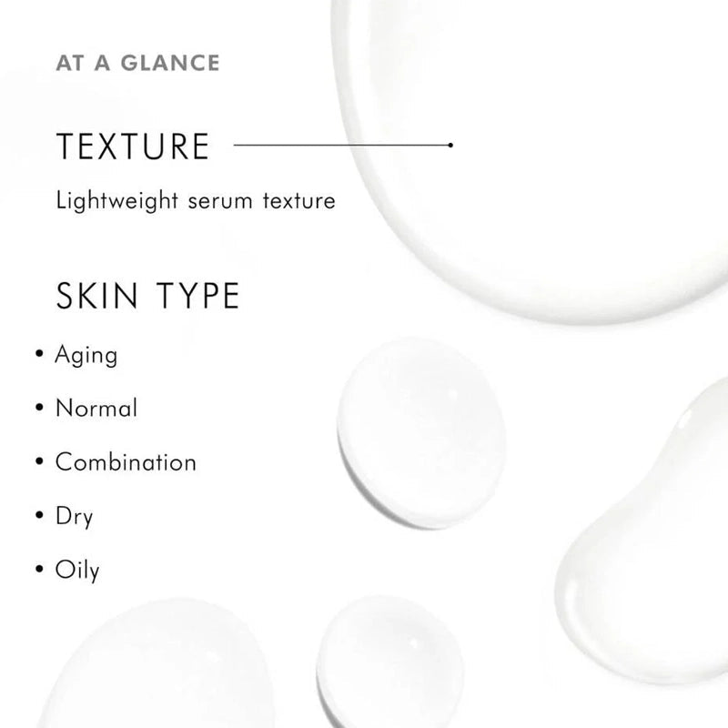 Cell Cycle Catalyst Exfoliating Anti-Aging Skin Renewal Serum - 30ml