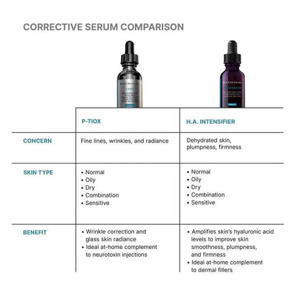 P-TIOX Peptide Anti-Wrinkle Serum for Expression Lines &amp; Glow - 30ml