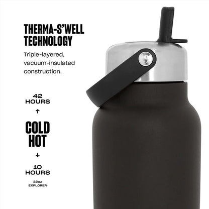 SWELL Explorer Stainless Steel Tumbler with Flip Straw Lid - 700ml in Kuwait - Waha Lifestyle