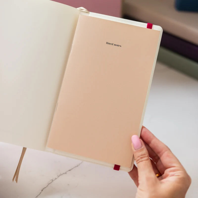 2027 Lifestyle Weekly Planner with Habit Tracker &amp; Reflection Prompts - A5