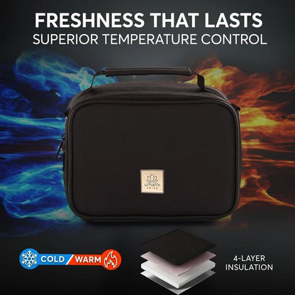 Prive Leather Thermal Insulated Lunch Bag – Deep Black