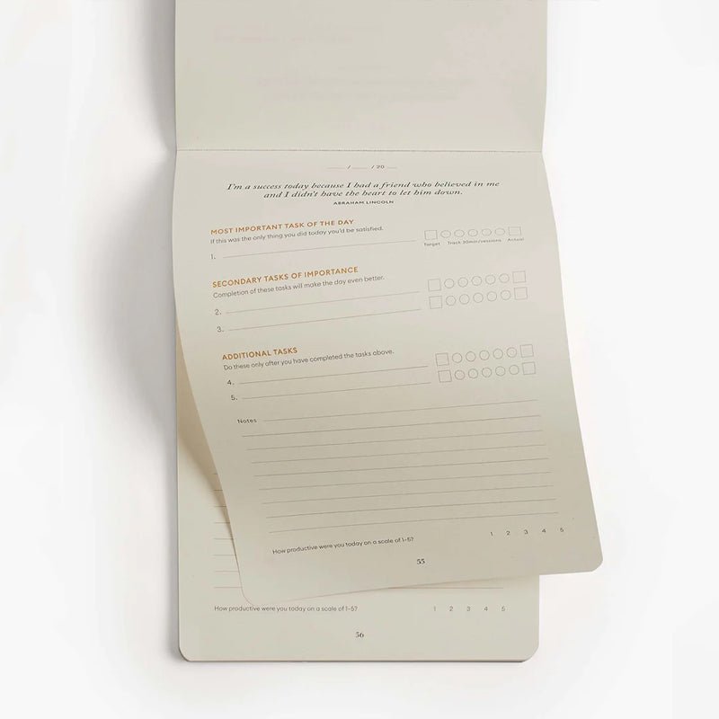 Intelligent Change The Productivity Sheets A5 Undated Planner - Waha Lifestyle