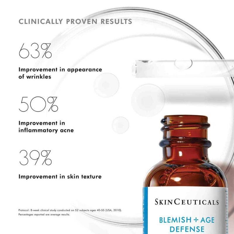 SkinCeuticals Blemish + Age Defense Serum- 30ml - WahaLifeStyle